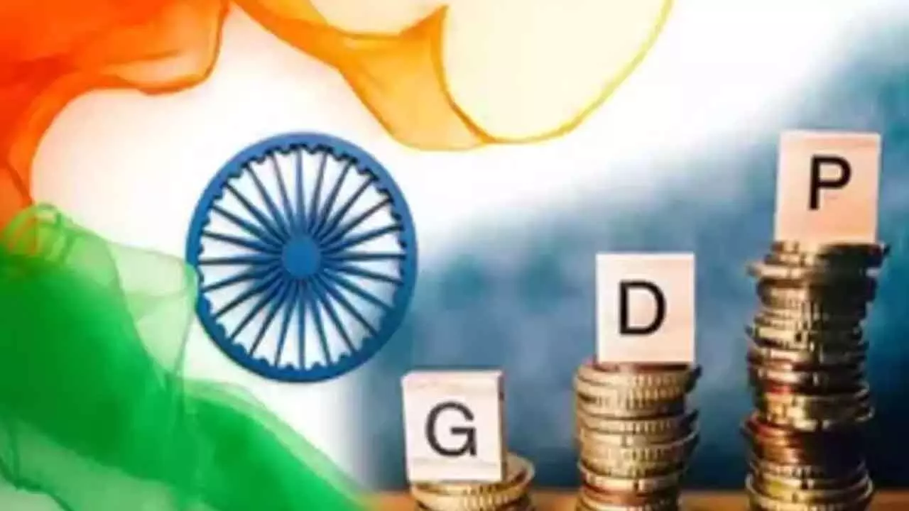 India GDP